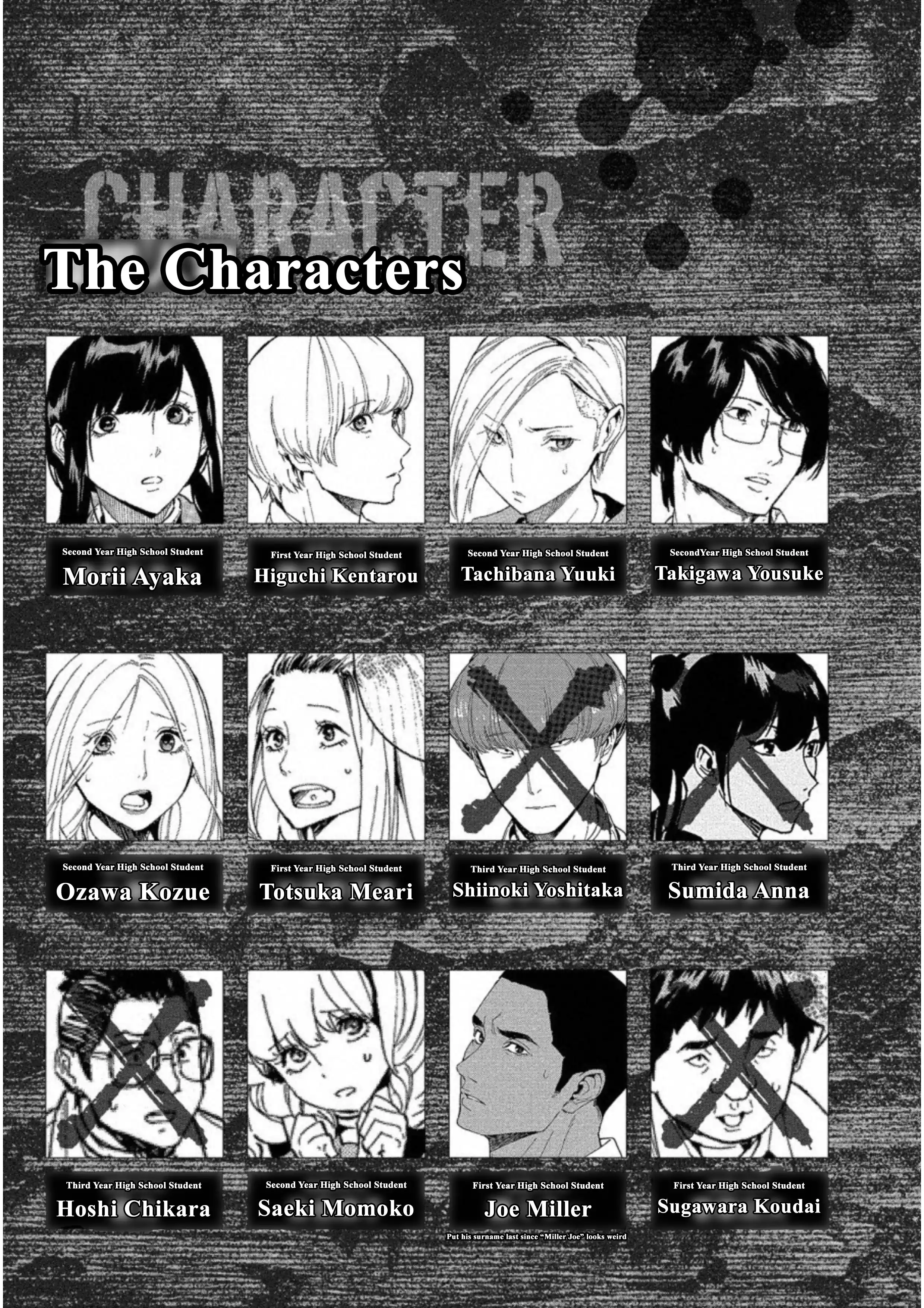 Jinrou Game: Crazy Fox Chapter 13 5